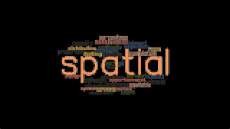 another word for spatial orientation.